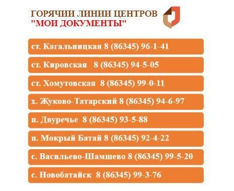 Мфц московской области телефон горячей линии бесплатный. МФЦ горячая линия. Номер телефона МФЦ горячая линия. МФЦ горячая. Мои документы номер телефона горячей линии.